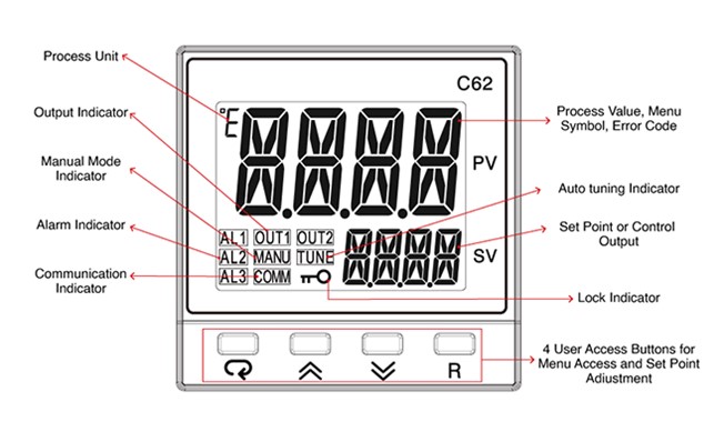 proimages/PIC/Controller/Front_pannel/C_Series/C62.jpg