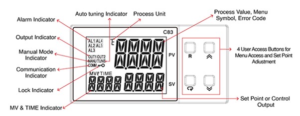 proimages/PIC/Controller/Front_pannel/C_Series/C83.jpg