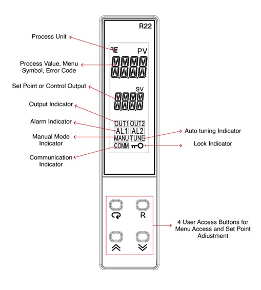 proimages/PIC/Controller/Front_pannel/C_Series/R22.jpg