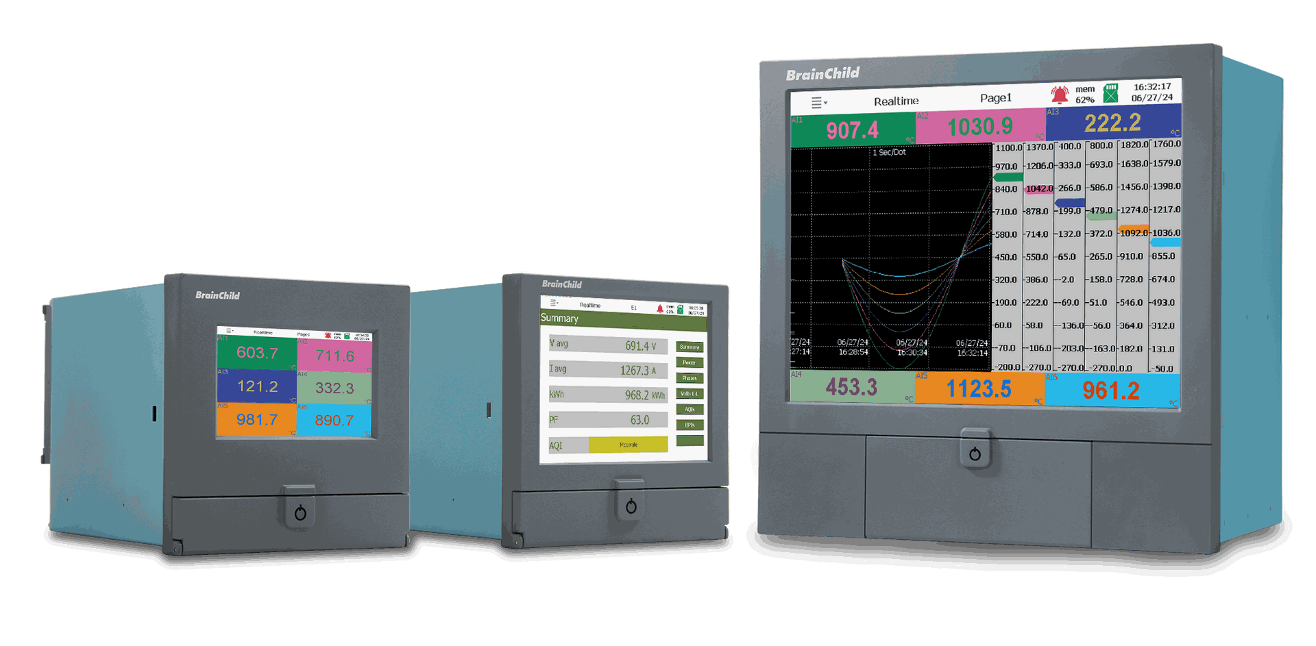 Enhancing Process Traceability and Monitoring Efficiency with PR | PR ...