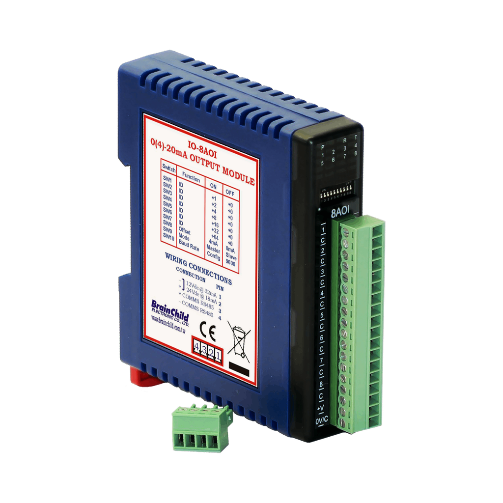 I/O 模組 | 資料收集及傳送 IO模組