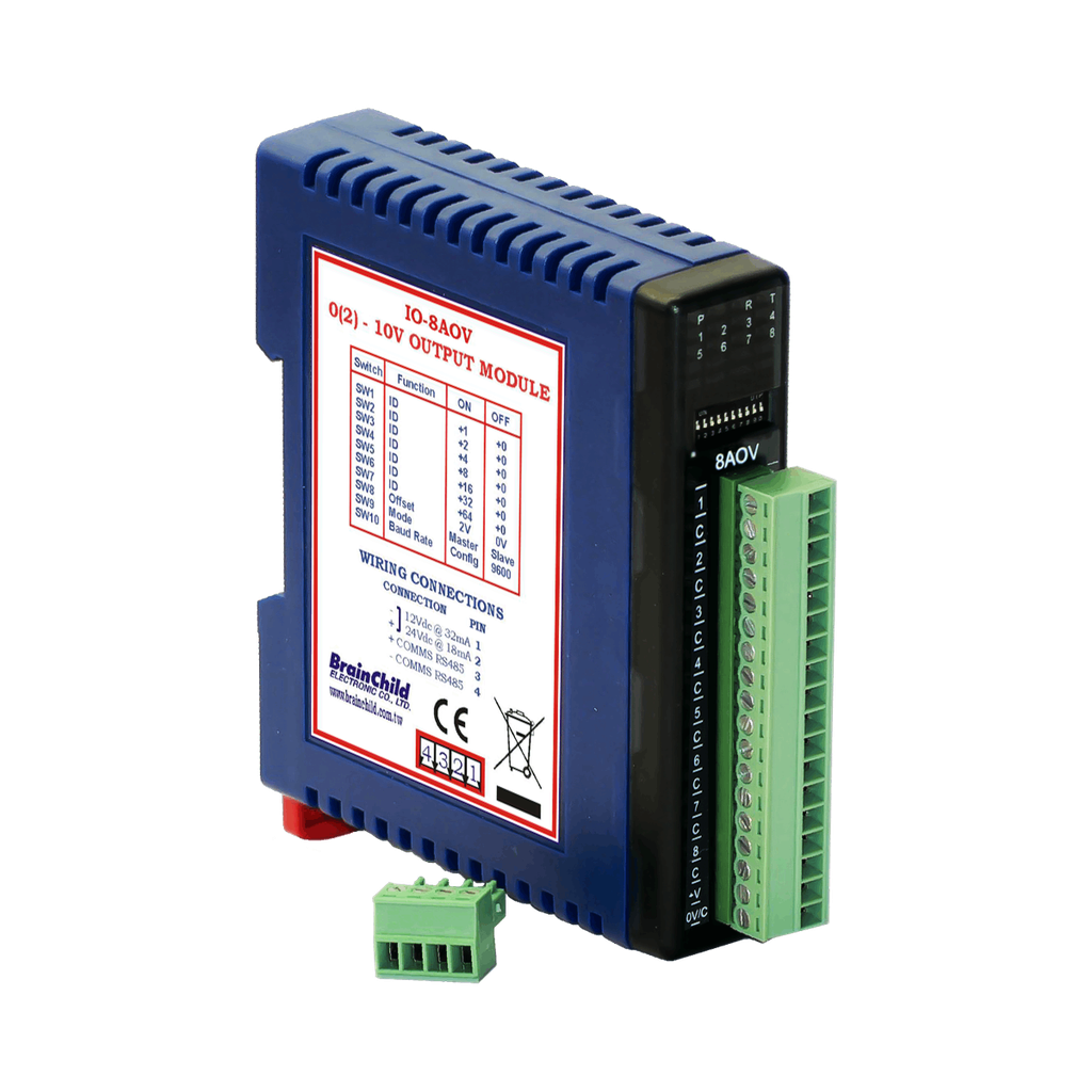I/O 模組 | 資料收集及傳送 IO模組