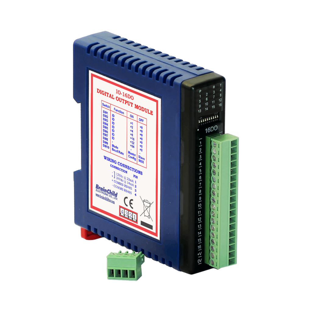 I/O 模組 | 資料收集及傳送 IO模組