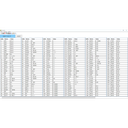 BC Set-Pro Temperature Controller Configuration Software