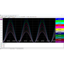 BC Software Historical Viewer