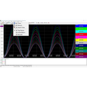 BC Software Historical Viewer
