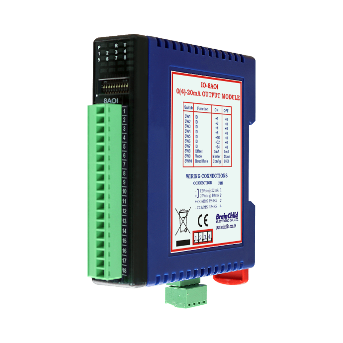 I/O 模組 | 資料收集及傳送 IO模組