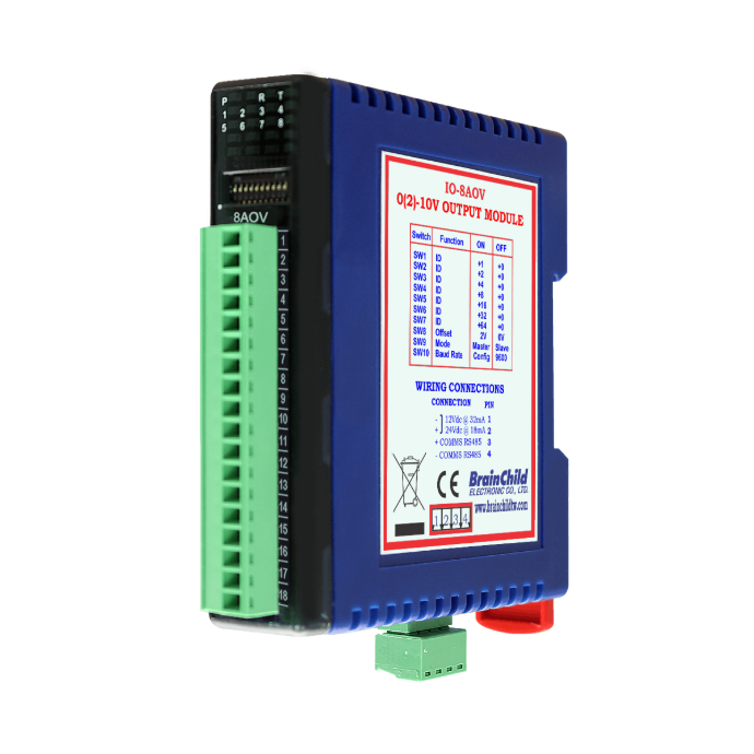 I/O 模組 | 資料收集及傳送 IO模組