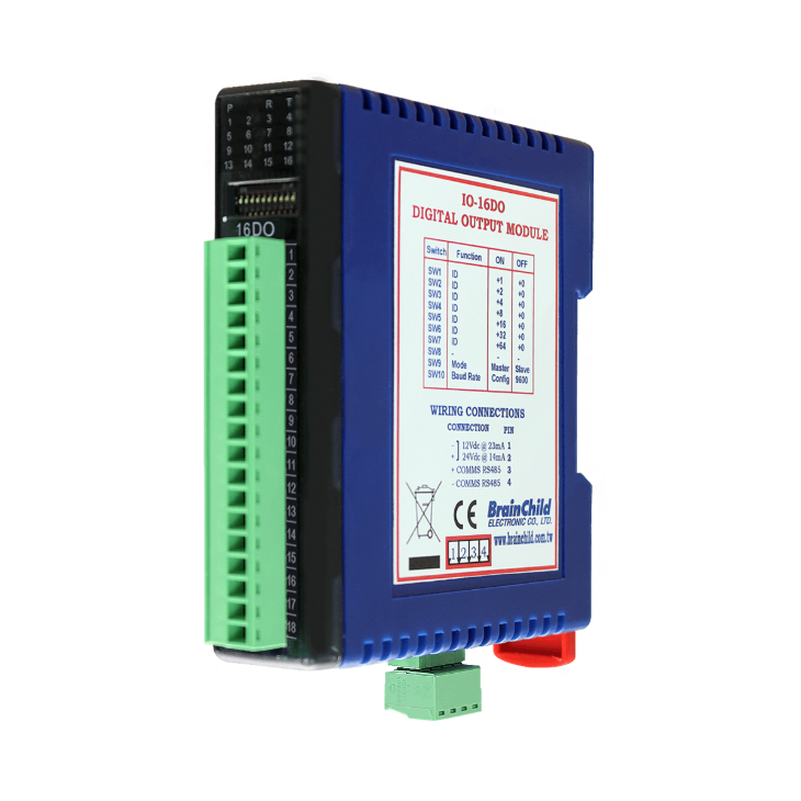 ​Modbus | IO Modules​