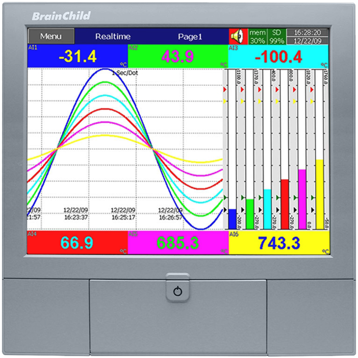無紙記錄器 | 281 x 281mm